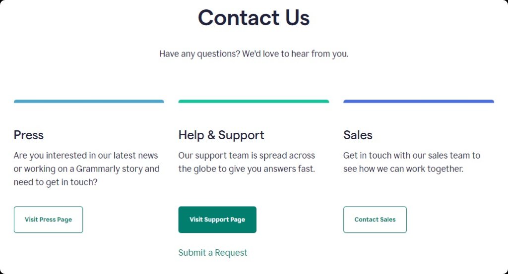 Examples of Outstanding Contact Us Forms Free Templates