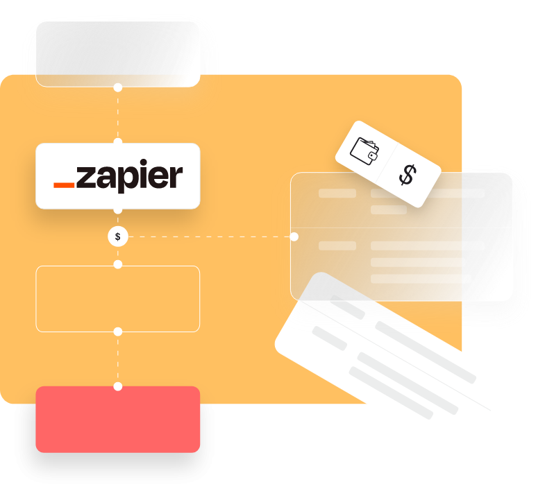 involve.me integrations using Zapier.